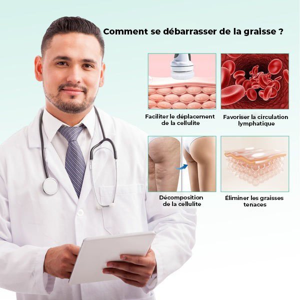 Massage corporel anti-graisse portatif