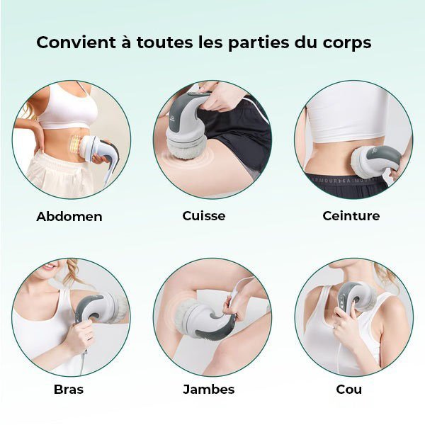 Massage corporel anti-graisse portatif